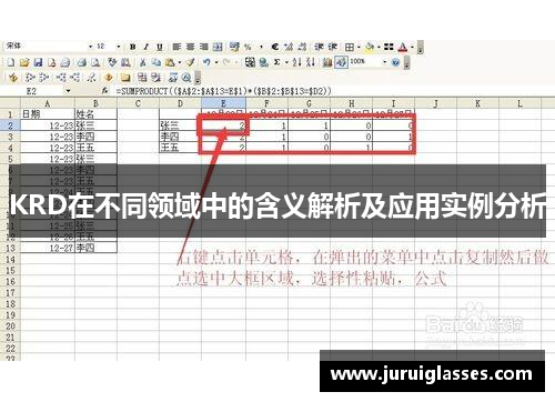 KRD在不同领域中的含义解析及应用实例分析